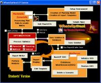 WhatsOptimal LP System Student Version 6.2.1.0 screenshot. Click to enlarge!