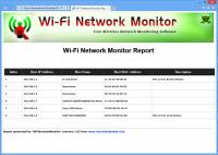 WiFi Network Monitor 4.0 screenshot. Click to enlarge!