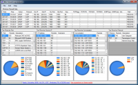 Win Firewall Log Analyser 2.0.2.0 screenshot. Click to enlarge!