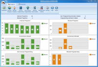 WinPrivacy 2015.8.649.0 screenshot. Click to enlarge!