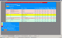 Windows Password Reset Audit 1.9.3 screenshot. Click to enlarge!