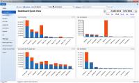 Work Examiner Standard 3.3.402 screenshot. Click to enlarge!