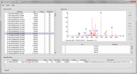 X!Tandem Viewer 1.7.18 screenshot. Click to enlarge!