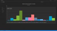 apps tracker 2.0.1.0 screenshot. Click to enlarge!