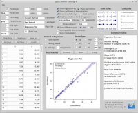 cp-R: Chemical Patology R 0.2.1 screenshot. Click to enlarge!