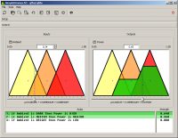 fuzzylite 4.0b1401 screenshot. Click to enlarge!