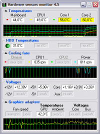 hardware sensors monitor 4.5.2.1 screenshot. Click to enlarge!