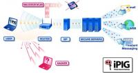 iPIG Secure Access VPN Server 1.00 screenshot. Click to enlarge!