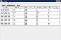 jVMonitor 1.0 screenshot. Click to enlarge!