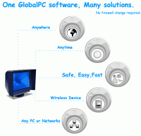 logonmypc 3.6 screenshot. Click to enlarge!