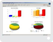 sitehelpdesk 7.8 screenshot. Click to enlarge!