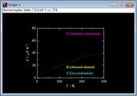 yoshinoGRAPH 6.0.0 screenshot. Click to enlarge!